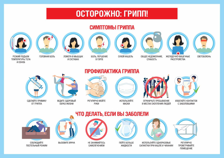 Помним об опасности гриппа - режим совместимости. Помним об опасности гриппа - режим совместимости.